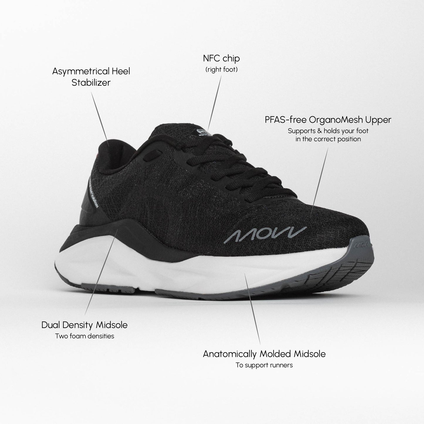 SOLARA Women's - Midnight