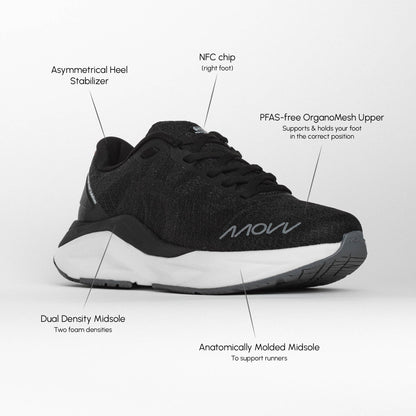 SOLARA Men's - Midnight